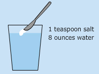 Infographics glass, salt and water